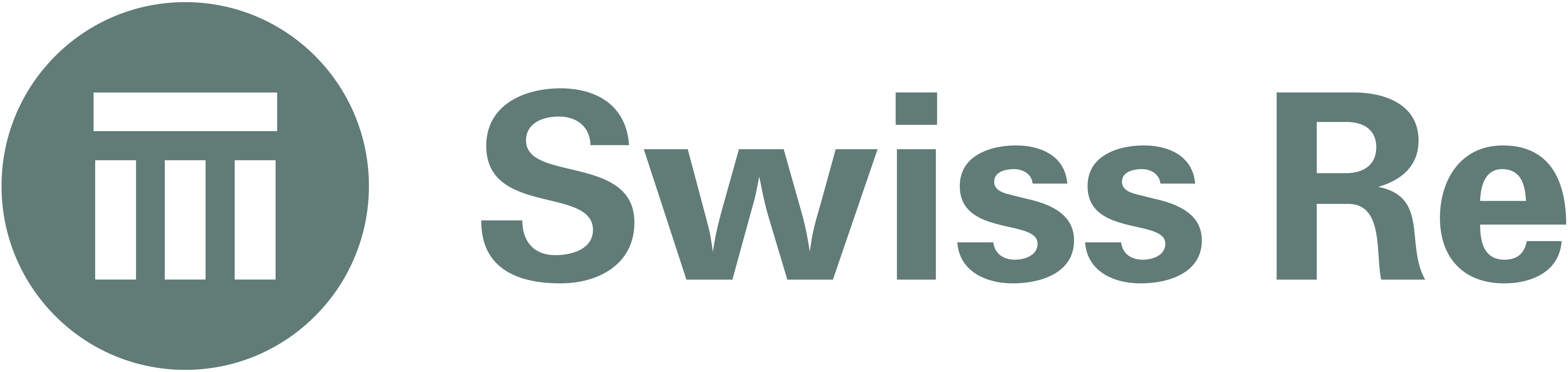 Portal de documentación de Swiss Re